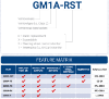 Picture of PA-GM1A-RT