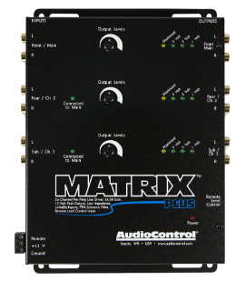 Picture of ACO-MATRIXPLUS